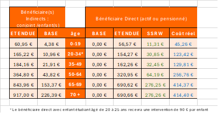 tarif 2026 mailing.jpg
